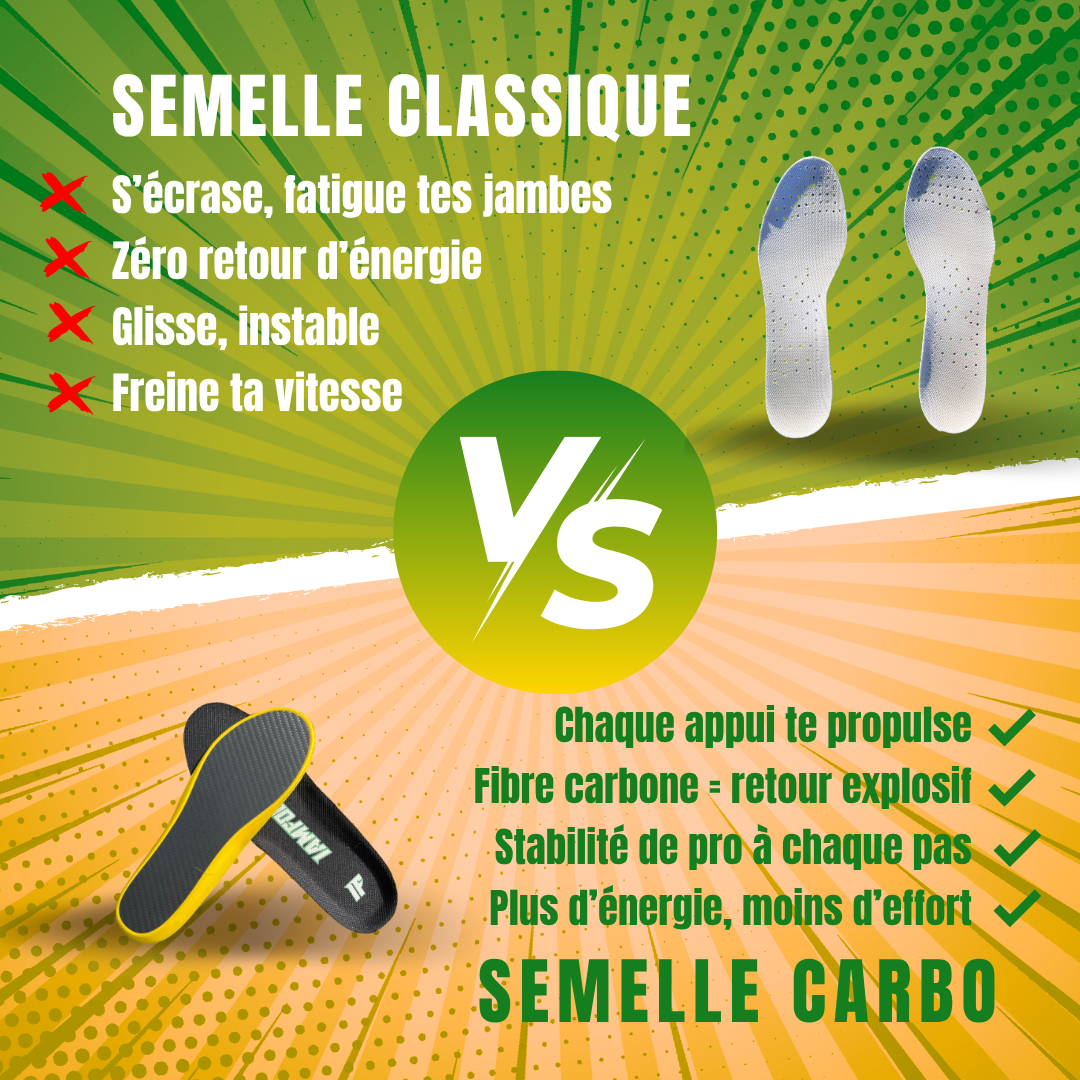 CARBO + CHAUSSETTE GRIPX OFFERTE