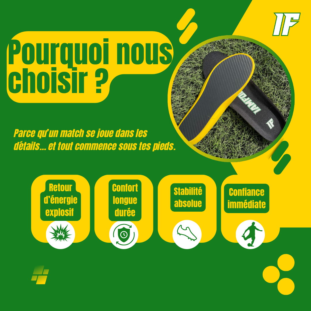 CARBO + CHAUSSETTE GRIPX OFFERTE