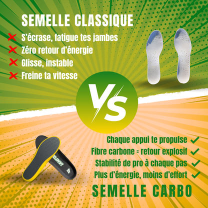 CARBO + CHAUSSETTE GRIPX OFFERTE